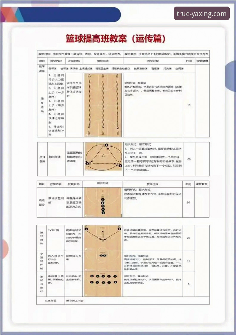 亚星官网怎么样 从上海队12连胜看团队篮球的实用技巧:亚星体育平台观赛分析
