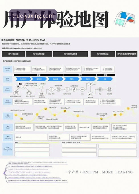 资深用户深度剖析：亚星官网APP下载iOS版的全流程体验与核心价值